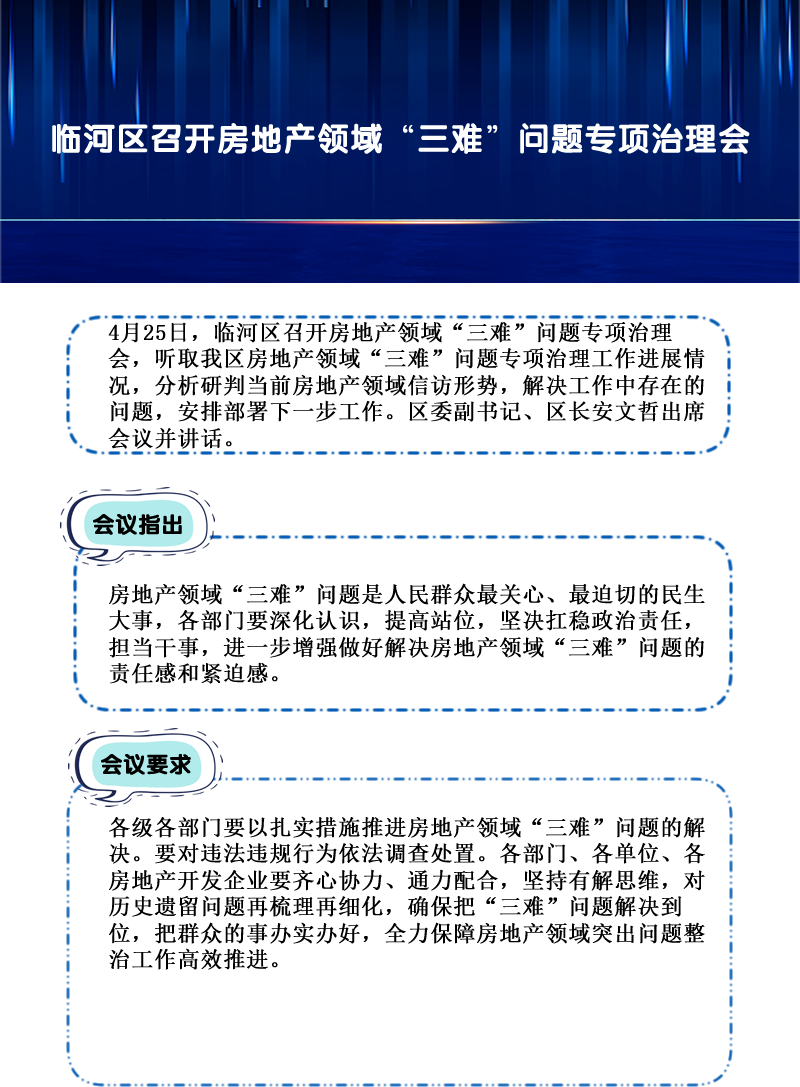 臨河區(qū)召開房地產(chǎn)領域“三難”問題專項治理會.png