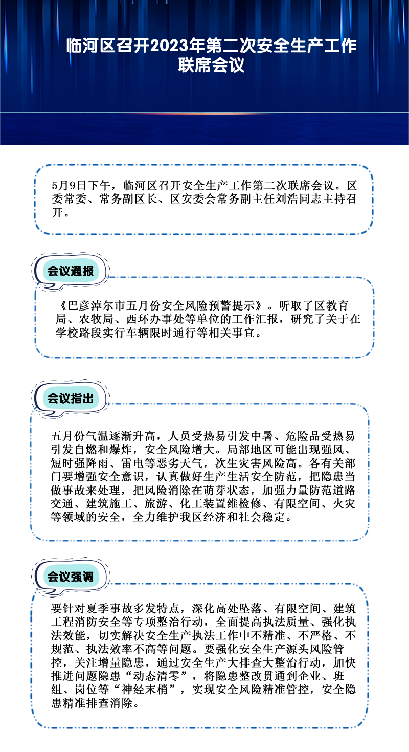 臨河區(qū)召開2023年第二次安全生產(chǎn)工作聯(lián)席會(huì)議.png